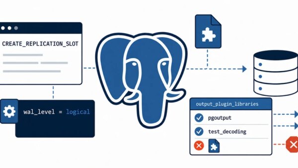 PostgreSQL Fixes 12-Year-Old Logical Decoding Flaw Enabling Replication-Role Code Execution