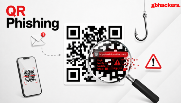 QR Phishing Hits Record Levels as Attackers Hide Malicious Links Inside QR Codes