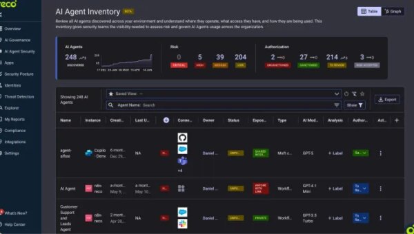 Reco raises $55M as AI agent security startups crowd the market