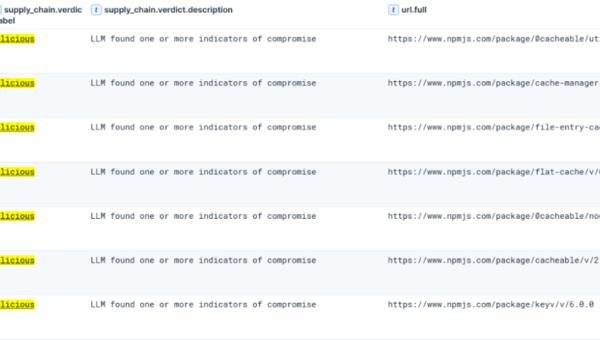 Supply Chain Monitor initial notifications