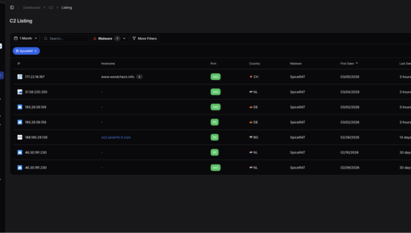 SilkParasite Infrastructure Links SpiceRAT to Central Asian Targets