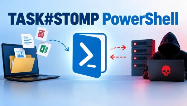 TASK#STOMP PowerShell Backdoor Steals Business Documents and Executes Remote Commands