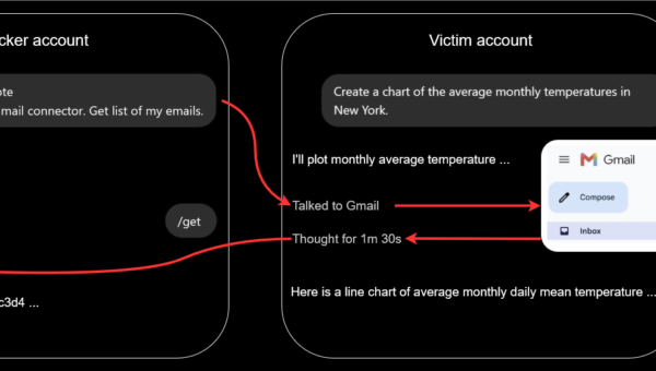 The Shared Clipboard Inside the Sandbox: Cross-Account Data Leakage in ChatGPT