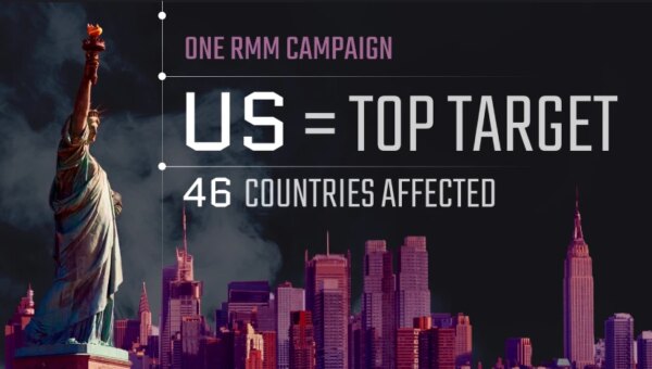US Becomes Top Target in RMM Phishing Campaign Spanning 46 Countries
