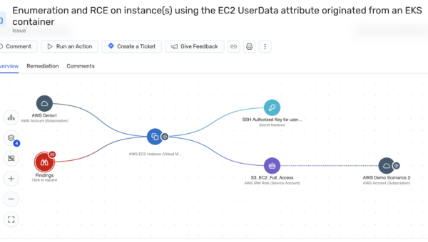 Wiz Security Graph offers root cause analysis for cloud IR
