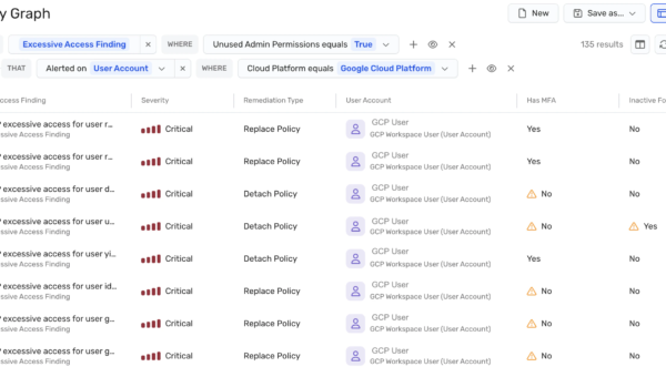 Wiz launches support for Google Cloud excessive access findings based on audit logs