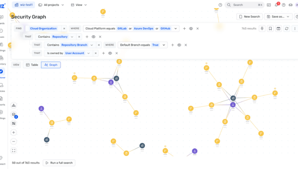 Your control tower to secure code across GitHub, GitLab, and Azure Repos