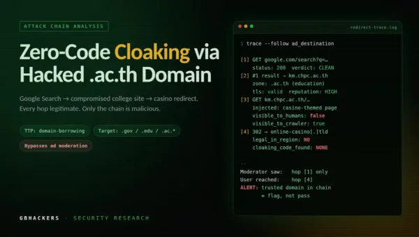 “Zero-Code Cloaking”: Attackers Weaponize Google Search and Hacked .ac.th Domain to Bypass Ad Moderation