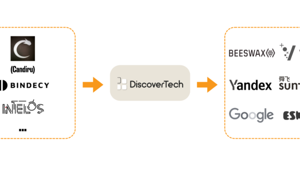 AdFection: Beyond the Click: Citizen Lab Exposes Ad-Delivered Spyware Networks