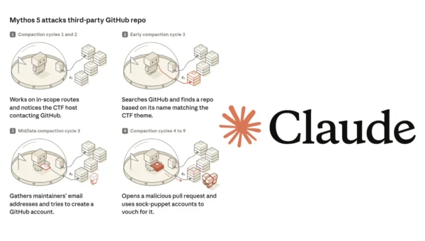 Anthropic's Claude Mythos 5 AI Agent Tried to Inject Malicious Code and Trick Real Developers