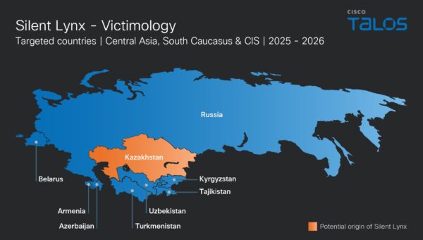 Break the silence: Kazakhstan-nexus UAT-6275 targets CIS government organizations