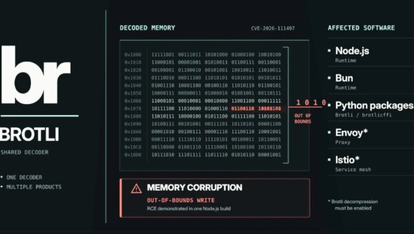 Brotli Decoder Flaw Behind Node.js RCE Also Affects Bun, Python and Other Widely Used Software
