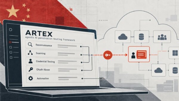 China-Linked Hackers Use ARTEX AI Agents in ConnectWise Supply Chain Attack