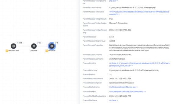 Detection of the PHP2Shell vulnerability exploit by KEDR