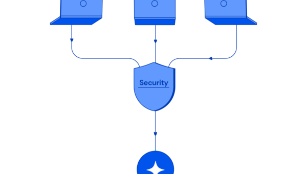 Enhanced policy management with GitOps and Terraform