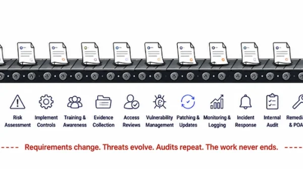 Espresso Labs AI cybersecurity compliance.webp
