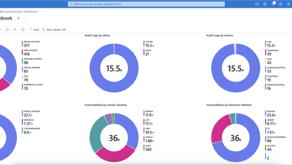 Fortify your cloud security with Wiz as it integrates with Microsoft Sentinel