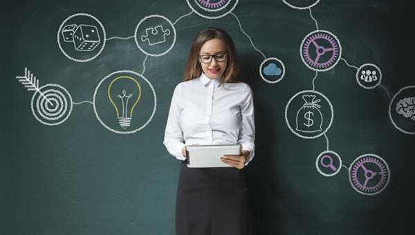 Gartner: Process mining and task mining insight