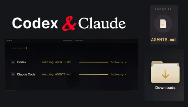Hackers Can Hijack OpenAI Codex and Claude Code Using Malicious Files in Downloads Folder