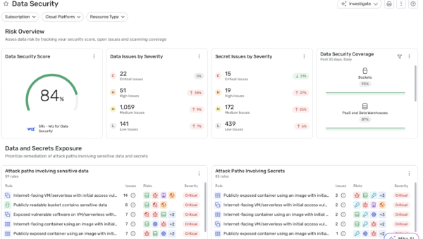 How the Wiz Red Agent caught data exposure