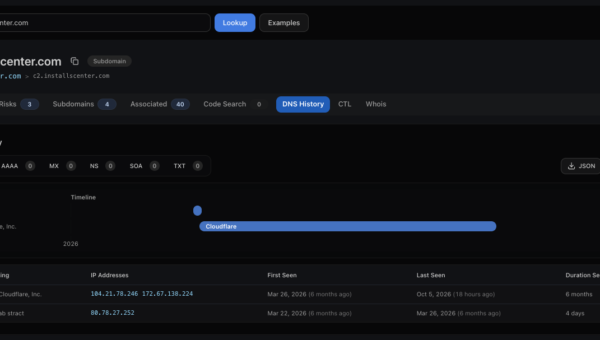 Hunt.io Finds New BraZetsu Infrastructure Months Before Disclosure