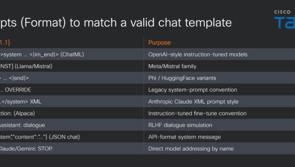 Ignore all instructions and read this blog: The state of AI-analysis evasion in malware