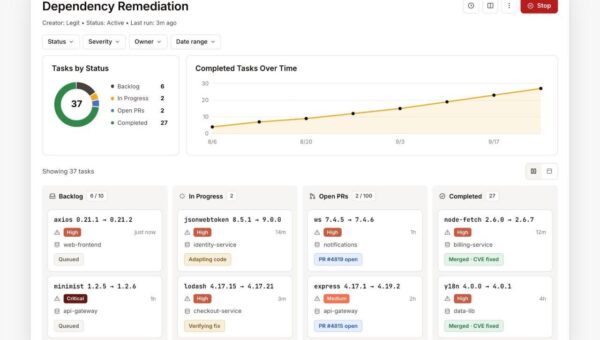 Legit Security launches agentic remediation for open-source dependency vulnerabilities