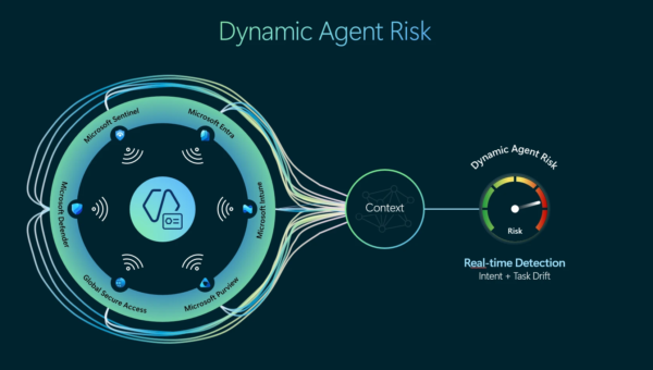 Microsoft Treats AI Agents as Insider Threats in New Security Framework