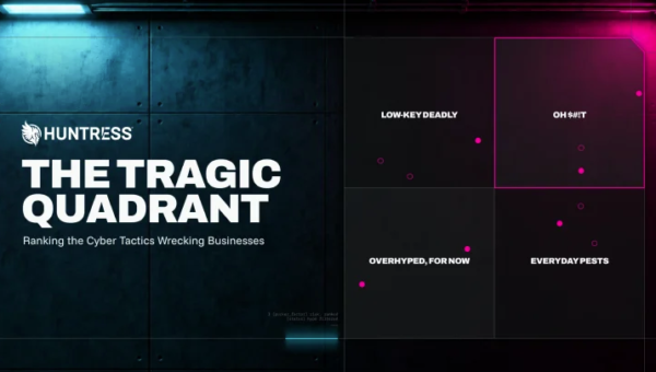 RMM abuse behind 45% of endpoint incidents as Huntress publishes inaugural Tragic Quadrant