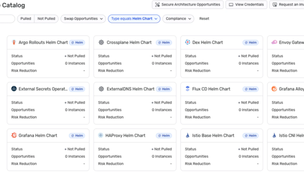 Securing the Kubernetes Supply Chain: Introducing WizOS Helm Charts