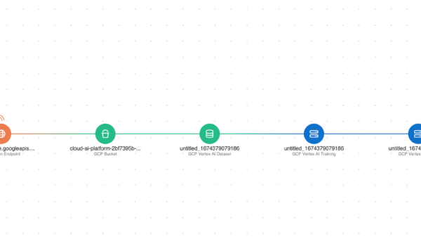 Wiz helps organizations innovate with AI securely and responsibly, launching support for Google Cloud Vertex AI