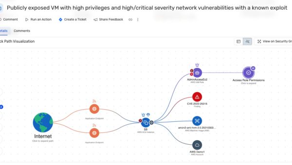 Wiz's agentless approach to cloud-native vulnerability management