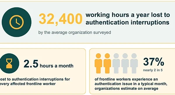 frontline worker authentication.webp